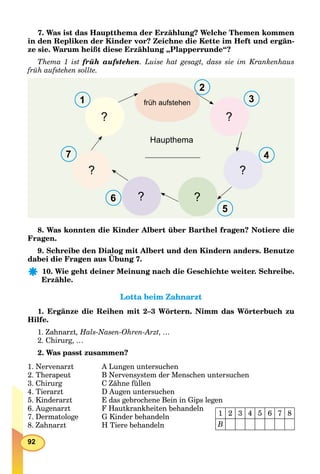 92
7. Was ist das Hauptthema der Erzählung? Welche Themen kommen
in den Repliken der Kinder vor? Zeichne die Kette im Heft und ergän-
ze sie. Warum heißt diese Erzählung „Plapperrunde“?
Thema 1 ist früh aufstehen. Luise hat gesagt, dass sie im Krankenhaus
früh aufstehen sollte.
?
?
? ?
?
?
früh aufstehen
Haupthema
1
7
6
5
4
3
2
8. Was konnten die Kinder Albert über Barthel fragen? Notiere die
Fragen.
9. Schreibe den Dialog mit Albert und den Kindern anders. Benutze
dabei die Fragen aus Übung 7.
g
10. Wie geht deiner Meinung nach die Geschichte weiter. Schreibe.
Erzähle.
Lotta beim ZahnarztLotta beim Zahnarzt
1. Ergänze die Reihen mit 2–3 Wörtern. Nimm das Wörterbuch zu
Hilfe.
1. Zahnarzt, Hals-Nasen-Ohren-Arzt, …
2. Chirurg, …
2. Was passt zusammen?
1. Nervenarzt
2. Therapeut
3. Chirurg
4. Tierarzt
5. Kinderarzt
6. Augenarzt
7. Dermatologe
8. Zahnarzt
A Lungen untersuchen
B Nervensystem der Menschen untersuchen
C Zähne füllen
D Augen untersuchen
E das gebrochene Bein in Gips legen
F Hautkrankheiten behandeln
G Kinder behandeln
H Tiere behandeln
1 2 3 4 5 6 7 8
B
 