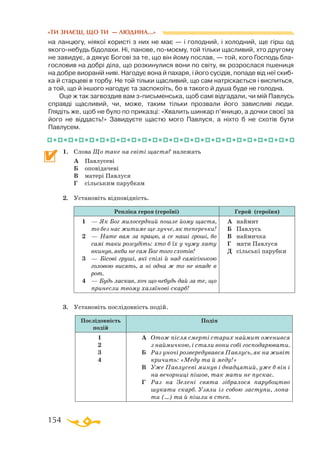 154
«ТИ ЗНАЄШ, ЩО ТИ — ЛЮДИНА...»
на ланцюгу, ніякої користі з них не має — і голодний, і холодний, ще гірш од
якогонебудь бідолахи. Ні, панове, помоєму, той тільки щасливий, хто другому
не завидує, а дякує Богові за те, що він йому послав, — той, кого Господь бла­
гословив на добрі діла, що розкинулися вони по світу, як розрослася пшениця
на добре виораній ниві. Нагодує вона й пахаря, і його сусідів, попаде від неї скиб­
ка й старцеві в торбу. Не той тільки щасливий, що сам натріскається і виспиться,
а той, що й іншого нагодує та заспокоїть, бо в такого й душа буде не голодна.
Оце ж так загвоздив вам зписьменська, щоб самі відгадали, чи мій Павлусь
справді щасливий, чи, може, таким тільки прозвали його зависливі люди.
Глядіть же, щоб не було по приказці: «Хвалить шинкар п’яницю, а дочки своєї за
його не віддасть!» Завидуєте щастю мого Павлуся, а ніхто б не схотів бути
Павлусем.
1.	 Слова Що таке на світі щастя? належать
	 А	 Павлусеві
	 Б	 оповідачеві
	 В	 матері Павлуся
	 Г	 сільським парубкам
2.	 Установіть відповідність.
Репліка героя (героїні) Герой  (героїня)
1	 — Як Бог ми­ло­сер­дний пош­ле йо­му щас­тя,
то без нас жи­ти­ме ще луч­че, як те­пе­реч­ки!
2	 — На­те вам за пра­цю, а се на­ші гро­ші, бо
са­мі та­ки роз­су­діть: хто б їх у чу­жу ха­ту
вки­нув, як­би не сам Бог то­го схо­тів!
3	 — Бі­со­ві гру­ші, які спі­лі й над са­мі­сінь­кою
го­ло­вою ви­сять, а ні од­на ж то не впа­де в
рот.
4	 — Будь лас­кав, хоч що­не­будь дай за те, що
при­нес­ли тво­му ха­зя­ї­но­ві скарб!
А	 най­мит
Б	 Пав­лусь
В	 най­мич­ка
Г 	 ма­ти Пав­лу­ся
Д	 сіль­ські па­руб­ки
3.	 Установіть послідовність подій.
Послідовність
подій
Подія
1	
2	
3	
4	
А	 Отож піс­ля смер­ті ста­рих най­мит оже­нив­ся
з най­мич­кою, і ста­ли вони со­бі гос­по­да­рю­ва­ти.
Б	 Раз уно­чі роз­ве­ре­ду­вав­ся Пав­лусь, як на жи­віт
кри­чить: «Ме­ду та й ме­ду!»
В	 Уже Пав­лу­се­ві ми­нув і двад­ця­тий, уже б він і
на ве­чор­ни­ці пі­шов, так ма­ти не пус­кає.
Г	 Раз на Зе­ле­ні свя­та зіб­ра­ло­ся па­ру­боц­тво
шу­ка­ти скарб. Узя­ли із со­бою зас­ту­пи, ло­па­
ти (...) та й піш­ли в степ.
 