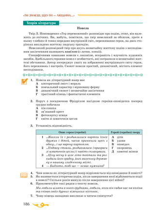 186
Новела
Твір Л. Пономаренко «Гер переможений» розповідає про подію, отже, він нале­
жить до епічних. Ви, мабуть, помітили, що твір невеликий за обсягом, проте в
ньому глибоко й тонко передано внутрішній світ, переживання героя, на двох сто­
рінках викладено життєву людську трагедію.
Невеликий розповідний твір про якусь незвичайну життєву подію з несподіва­
ним закінченням називають новелою (з латин. новий).
Специфічними ознаками новели є лаконізм, яскравість і влучність художніх
засобів. Здебільшого героями новел є особистості, які потрапили в незвичайні жит­
тєві обставини. Автор зосереджує увагу на зображенні внутрішнього світу героя,
його переживань і настроїв. Сюжет новели простий, динамічний, містить елемент
несподіванки.
1.	 Новела як літературний жанр має
	 А	 алегоричний зміст і мораль
	 Б	 повчальний характер і віршовану форму
	 В	 динамічний сюжет і незвичайне закінчення
	 Г	 трагічний кінець і фантастичні елементи
2.	 Поруч з посадженою Фрідріхом нагідкою героїняоповідачка посеред
грудня побачила
	 А	 пів соняха
	 Б	 зв’язаний хрест
	 В	 фотокартку німця
	 Г	 квіти зі шматочків цегли
3.	 Установіть відповідність.
Опис героя (героїні) Герой (героїня) твору
1	 ...Жа­лі­ли їх і роз­див­ля­ли­ся кар­тки їх­ніх
дру­жин і ді­тей, ча­сом при­но­си­ли щось з
одя­гу… і ще ва­ре­ну кар­топ­лю.
2	 ...По­дов­гу сто­я­ли, роз­див­ля­ли­ся (прик­ра­си
зі шма­точ­ків цег­ли) і на­віть спла­ку­ва­ли.
3	 ...Ці­лу вес­ну й ці­ле лі­то топ­та­ли та роз­
ки­да­ли йо­го гряд­ку, йо­го ма­лень­ку дер­жав­
ку в на­шо­му зли­ден­но­му міс­ті.
4	 — Бид­ло­то, то­бі що — не­має нуж­ни­ка?
А	 ді­ти
Б	 удо­ви
В	 опо­ві­дач
Г	 охо­ро­нець
Д	 са­мот­ні жінки
4.	 Чим новела як літературний жанр відрізняється від оповідання й повісті?
5.	 Як називається історична подія, після завершення якої відбуваються події
в новелі? Скільки років минуло після завершення цієї війни?
6.	 Прокоментуйте такі рядки з тексту новели.
	 Ми любили ціляти в нього грудками, любили, коли він садив нас на коліна
та співав своїх дурних німецьких пісеньок.
7.	 Чому німецьнападник викликає в читача співчуття?
Теорія літератури

«ТИ ЗНАЄШ, ЩО ТИ — ЛЮДИНА...»
 