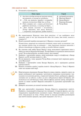 48
3.	 Установіть відповідність.
Опис героя Герой
1	 Але його гнів був тепер як пустий вітер,
що шу­мить, а нікому не шко­­дить.
2	 ...Той, що важить правду й не­правду,
важить тепер його добрі та злі діла.
3	 Увесь мокрий, але з ли­цем, роз’­яс­­­неним
радістю, ви­скочив… із пло­ту на бе­рег...
4	 ...Досі такий сильний і не­злом­ний,
тепер трем­тів, мов мала дитина,
і, закривши лице руками, ридав тяжко.
А	 загірний молодець
Б	 Максим Беркут
В	 Захар Беркут
Г	 Бурундабегадир
Д	 Тугар Вовк
4.	 Як характеризує Бурунду така його репліка: «І що найдужче мене
лютить, так се те, що погинемо без бою, без слави, мов коти, кинені в
ставок!»?
5.	 Який художній прийом використав І. Франко в такому реченні?
	
Немов огонь, пущений по скошеній сіножаті, повзе покіс за покосом і зли-
зує копицю сухого сіна за копицею — так тухольці спихали монголів з
одного становища за другим у воду, у холодні обійми смерті.
6.	 Як пояснив свій вибір Захар Беркут щодо можливості врятувати сина в
обмін на життя Бурундибегадира, Тугара Вовка та залишків монгольської
сили? Чи побатьківськи, на вашу думку, він учинив?
7.	 Знайдіть і прочитайте рядки, яким відповідає кадр із кінофільму «Захар
Беркут» до ІХ частини повісті (с. 46).
8.	 Як ви вважаєте, чому зрадник Тугар Вовк останньої миті вирішив уряту­
вати Максима?
9.	 Знайдіть і прочитайте слова Захара Беркута, які є провідною думкою
(ідеєю) повісті.
10.	 Назвіть головних героїв і героїнь повісті «Захар Беркут». Чому І. Франко
саме так назвав свій твір?
11.	 Перечитавши віщування Захара Беркута перед смертю, зверніть увагу на
мовні особливості цієї промови: частотність уживання сполучників і пи­­
тальних та окличних речень, старослов’янізмів (благо, грядущий), фразео­
логізмів (всі за одного, а один за всіх; відчужиться брат від брата, від­
межиться син від батька) тощо. Якого ефекту досягає автор, вико­ри­сто­
вуючи ці мовні засоби? Виразно (емоційно й удумливо) прочи­тайте цю
промову.
12.	 Доберіть заголовок до кожної частини повісті.
	
	 Ще раз прочитайте віщування Захара Беркута наприкінці повісті.
Знайдіть у відповідній літературі чи в інтернеті історичні факти, які під­
тверджують передбачення головного героя. Використовуючи їх, напи­
шіть твірроздум на тему «Чому дітям та онукам потрібно розпо­відати
про життя наших предків, про давні порядки» (1,5–2 с.).
ПРО МИНУЛІ ЧАСИ
 