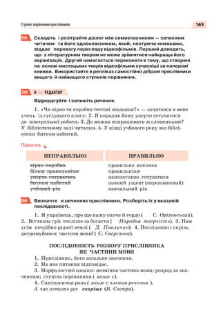 165Ступені порівняння прислівників
358 Складіть і розіграйте діалог між семикласником — запеклим
читачем та його однокласником, який, нехтуючи книжками,
віддає перевагу перегляду відеофільмів. Перший доводить,
що з літературним твором не може зрівнятися найкраща його
екранізація. Другий намагається переконати в тому, що створені
на основі мистецьких творів відеофільми сучасніші за паперові
книжки. Використайте в репліках самостійно дібрані прислівники
вищого й найвищого ступенів порівняння.
359 Я — РЕДАКТОР
Відредагуйте і запишіть речення.
1. «Чи вірно ти поробив тестові завдання?» — запитався в мене
учень із сусіднього класу. 2. Я порадив йому уперто готуватися
до контрольної роботи. 3. Де можна попрацювати зі словниками?
У бібліотечному залі читалки. 4. У кінці учбового року зал біблі-
отеки битком набитий.
Підказка
НЕПРАВИЛЬНО ПРАВИЛЬНО
вірно поробив
більш правильніше
уперто готуватись
битком набитий
учбовий рік
правильно виконав
правильніше
наполегливо готуватися
повний ущент (переповнений)
навчальний рік
360 Визначте в реченнях прислівники. Розберіть їх у вказаній
послідовності.
1. Я українець, про що кажу охоче й гордо ( С. Оріховський).
2. Вітчизна гріє тепліше за багаття ( Народна творчість). 3. Нам
усім потрібно рідної землі ( Д. Павличко). 4. Послідовно і скрізь
дотримуймося чистоти мови! ( Є. Сверстюк).
ПОСЛІДОВНІСТЬ РОЗБОРУ ПРИСЛІВНИКА
ЯК ЧАСТИНИ МОВИ
1. Прислівник, його загальне значення.
2. На яке питання відповідає.
3. Морфологічні ознаки: незмінна частина мови; розряд за зна-
ченням; ступінь порівняння ( якщо є).
4. Синтаксична роль ( яким є членом речення ).
А час летить усе скоріше (В. Сосюра).
 