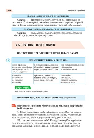 166 Морфологія. Орфографія
ЗРАЗОК УСНОГО РОЗБОРУ ПРИСЛІВНИКА
Скоріше — прислівник, означає ступінь дії, відповідає на
питання як? якою мірою? , незмінна частина мови, ступеня і міри дії,
проста форма вищого ступеня порівняння, у реченні є обставиною.
ЗРАЗОК ПИСЬМОВОГО РОЗБОРУ ПРИСЛІВНИКА
Скоріше — присл., ступ. дії, як? якою мірою? , незм., ступеня
і міри дії, пр. ф., вищий ступ. пор., обст.
§32. ПРАВОПИС ПРИСЛІВНИКІВ
НАПИСАННЯ ПРИСЛІВНИКІВ ЧЕРЕЗ ДЕФІС І РАЗОМ
ДЕФІС У ПРИСЛІВНИКАХ СТАВЛЯТЬ:
після префікса
по-, якщо прислівник
має суфікси -е, -и,
-ому, -ему(-єму)
у складних прислівниках
після будь-, казна-, хтозна-,
перед -небудь, -таки, -то
при складанні однакових
чи близьких
за значенням слів
по-перше,
по-людськи,
по-нашому,
по-своєму
будь-коли, казна-як,
хтозна-коли, як-небудь,
якось-таки, десь-то
ледве-ледве,
пліч-о-пліч,
тишком-нишком,
всього-на-всього
написання прислівників через дефіс
Прислівники з де-, аби-, -сь пишуть разом: десь, абиде, колись.
361 Прочитайте. Визначте прислівники, за таблицею обґрунтуйте
їхній правопис.
У Біблії сказано, що любити ближнього потрібно, як самого
себе. Ти не зможеш по-справжньому любити інших, ставитися до
всіх по-людськи, якщо відчуваєш зневагу до самого себе.
Що означає — поважати себе? Передусім потрібно турбувати-
ся про своє здоров’я, по-належному стежити за гігієною тіла, не
одягатися абияк, не лише в школі, а й будь-коли знаходити час
ОРФОГРАМА:
 