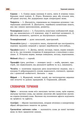 232
Суржик  — 1. Суміш зерна пшениці й жита, жита й ячменю тощо;
борошно такої суміші. 2. Перен. Елементи двох або кількох мов,
об’єднані штучно, без додержання норм літературної мови.
Творчість — 1. Діяльність, спрямована на створення духовних і ма-
теріальних цінностей. 2. Діяльність, перейнята елементами нового,
яка має ознаки вдосконалення, розвитку.
Темперамент (лат.) — 1. Сукупність психічних особливостей люди-
ни, що виявляються в її поведінці, мірі її життєвої активності. 2.
Життєва активність, здатність до внутрішнього піднесення.
Темпераментний  — дуже запальний, пристрасний.
Технологія (грец.) — сукупність знань, відомостей про послідовність
окремих трудових операцій у процесі виробництва чого-небудь.
Традиція (лат.) — 1. Досвід, звичаї, погляди, смаки, норми поведін-
ки та ін., що склались історично й передаються з покоління в поко-
ління. 2. Усталена норма, манера поведінки, погляд, переконання.
Файний (діал.)  — гарний.
Хронофаг (грец. дослівно  — пожирач часу)  — особа, предмет, при-
стрій, які відволікають від діяльності (роботи та ін.), заважають.
Чеснота  — позитивна моральна риса (властивість) людини, яка є
основою її добропорядності; основа моральності, етичності, принци-
пів і цінностей особистості. Антонім  — вада.
Щирий  — 1. Відвертий, чесний, такий, що чистосердечно виражає
свої почуття та думки; правдивий. 2. Справжній, дійсний.
СЛОВНИЧОК ТЕРМІНІВ
Афікс  — загальна назва всіх значущих частин слова, крім кореня;
значуща частина слова, що змінює лексичне або граматичне значен-
ня кореня (основи) слова. Залежно від поло­ження афікси поділяють
на префікси та суфікси.
Алегорія — образне інакомовлення, яскраве втілення в конкретному
образі абстрактного поняття чи думки.
Граматичне значення слова  — належність слова до пеної частини
мови та його граматичні ознаки.
Тлумачний словничок
 