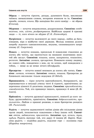 239
Образа  — почуття гіркоти, досади, душевного болю, викликане
чиїмось зневажливим словом, негарним вчинком та ін. Синоніми:
кривда, зневага, кпини. Що заподіяно без злого наміру — не образа
(Сенека).
Обурення — почуття невдоволення, роздратування. Синоніми: невдо-
волення, гнів, злість, роздратування. Найбільш здорові й красиві
люди  — ті, кого нічого не обурює (Г.-К. Ліхтенберг).
Патріотизм  — почуття належності до свого народу, любов до бать-
ківщини, віра в майбутнє своєї держави. Молодь повинна долати
хворобу ледачого самозаспокоєння, неуцтва, споживацького патрі-
отизму (Є. Сверстюк).
Повага  — почуття пошани, прихильне й поважливе ставлення до
когось або чогось, що ґрунтується на визнанні позитивних якос-
тей або заслуг. Синоніми: пошана, шана, шанування, пошанівок,
респект. Антоніми: зневага, презирство. Поважати кожну людину,
як самого себе, поводитися з нею, як ти хочеш, щоб поводилися з
тобою,  — вище за це немає нічого (Конфуцій).
Презирство  — почуття повної неповаги до когось або чогось. Сино-
німи: зневага, неповага. Антоніми: повага, пошана. Презирство до
ближнього висловлює тільки недоумок (З Біблії).
Приниженість  — гірке почуття пригнобленості, безправності, що
переживається в ситуації утиску честі й гідності, пригнічення; за-
перечення цінності й досягнень людини. Синоніми: пригнобленість,
зганьбленість. Той, хто принижує іншого, принижує й мене (В. Ві-
тмен).
Приязність — почуття дружньої прихильності, симпатії до кого- не-
будь; дружелюбність, привітність. Синоніми: доброзичливість, при-
хильність. Люблю я приязні розмови, в яких братерство розцвіло
(М.  Рильський).
Радість — почуття задоволеності своїми діями або спільними діями
групи людей, посилюється схваленням з боку інших осіб. Синоні-
ми: втіха, задоволення, приємність. Антоніми: сум, печаль, туга,
нудьга. Радість відчуває той, хто дарує її іншим (К. Барт). Поді-
лена радість  — подвійна радість, поділене горе  — половина горя
(Народна творчість).
Словничок назв почуттів
 