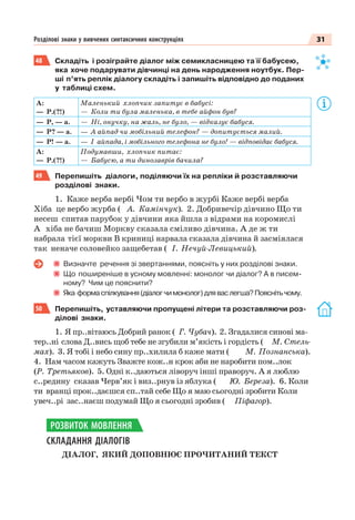 31Розділові знаки у вивчених синтаксичних конструкціях
48 Складіть і розіграйте діалог між семикласницею та її бабусею,
яка хоче подарувати дівчинці на день народження ноутбук. Пер-
ші п’ять реплік діалогу складіть і запишіть відповідно до поданих
у таблиці схем.
А:
— Р.(? !)
Маленький хлопчик запитує в бабусі:
— Коли ти була маленька, в тебе айфон був?
— Р, — а. — Ні, онучку, на жаль, не було, — відказує бабуся.
— Р? — а. — А айпад чи мобільний телефон? — допитується малий.
— Р! — а. — І айпада, і мобільного телефона не було! — відповідає бабуся.
А:
— Р.(? !)
Подумавши, хлопчик питає:
— Бабусю, а ти динозаврів бачила?
49 Перепишіть діалоги, поділяючи їх на репліки й розставляючи
розділові знаки.
1. Каже верба вербі Чом ти вербо в журбі Каже вербі верба
Хіба це вербо журба ( А. Камінчук). 2. Добривечір дівчино Що ти
несеш спитав парубок у дівчини яка йшла з відрами на коромислі
А хіба не бачиш Моркву сказала сміливо дівчина. А де ж ти
набрала тієї моркви В криниці нарвала сказала дівчина й засміялася
так неначе соловейко защебетав ( І. Нечуй-Левицький).
Визначте речення зі звертаннями, поясніть у них розділові знаки.
Що поширеніше в усному мовленні: монолог чи діалог? А в писем-
ному? Чим це пояснити?
Яка формаспілкування(діалогчимонолог)дляваслегша? Пояснітьчому.
50 Перепишіть, уставляючи пропущені літери та розставляючи роз-
ділові знаки.
1. Я пр..вітаюсь Добрий ранок ( Г. Чубач). 2. Згадалися синові ма-
тер..ні слова Д..вись щоб тебе не згубили м’якість і гордість ( М. Стель-
мах). 3. Я тобі і небо сину пр..хилила б каже мати ( М. Познанська).
4. Нам часом кажуть Зважте кож..н крок аби не наробити пом..лок
(Р. Третьяков). 5. Одні к..даються ліворуч інші праворуч. А я люблю
с..редину сказав Черв’як і виз..рнув із яблука ( Ю. Береза). 6. Коли
ти вранці прок..даєшся сп..тай себе Що я маю сьогодні зробити Коли
увеч..рі зас..наєш подумай Що я сьогодні зробив ( Піфагор).
СКЛАДАННЯ ДІАЛОГІВ
ДІАЛОГ, ЯКИЙ ДОПОВНЮЄ ПРОЧИТАНИЙ ТЕКСТ
РОЗВИТОК МОВЛЕННЯ
 