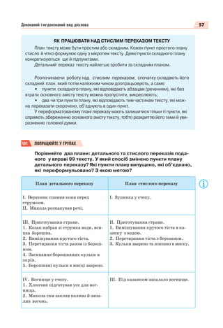 57Доконаний і недоконаний вид дієслова
ЯК ПРАЦЮВАТИ НАД СТИСЛИМ ПЕРЕКАЗОМ ТЕКСТУ
План тексту може бути простим або складним. Кожен пункт простого плану
стисло й чітко формулює одну з мікротем тексту. Деякі пункти складного плану
конкретизуються ще й підпунктами.
Детальний переказ тексту найлегше зробити за складним планом.
Розпочинаючи роботу над стислим переказом, спочатку складають його
складний план, який потім належним чином доопрацьовують, а саме:
• пункти складного плану, які відповідають абзацам (реченням), які без
втрати основного змісту тексту можна пропустити, викреслюють;
• два чи три пункти плану, які відповідають тим частинам тексту, які мож-
на переказати скорочено, об’єднують в один пункт.
У переформатованому плані переказу мають залишитися тільки ті пункти, які
сприяють збереженню основного змісту тексту, тобто розкриттю його теми й уви-
разненню головної думки.
101 ПОПРАЦЮЙТЕ У ГРУПАХ
Порівняйте два плани: детального та стислого переказів пода-
ного у вправі 99 тексту. У який спосіб змінено пункти плану
детального переказу? Які пункти плану випущено, які об’єднано,
які переформульовано? З якою метою?
План детального переказу План стислого переказу
І. Вершник спинив коня перед
струмком.
ІІ. Микола розпакував речі.
І. Зупинка у степу.
ІІІ. Приготування страви.
1. Козак набрав зі струмка води, вси-
пав борошна.
2. Вимішування крутого тіста.
3. Перетирання тіста разом із борош-
ном.
4. Засипання борошняних кульок в
окріп.
5. Борошняні кульки в мисці зварено.
ІІ. Приготування страви.
1. Вимішування крутого тіста в ка-
занку з водою.
2. Перетирання тіста з борошном.
3. Кульки зварено та зсипано в миску.
ІV. Вогнище у степу.
1. Хлопчик підготував усе для вог-
нища.
2. Микола сам заклав паливо й запа-
лив вогонь.
ІІІ. Під казанком запалало вогнище.
 