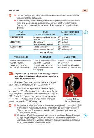 59Часи дієслова
Що вам відомо про часи дієслова? Визначте час кожного з дієслів.
Скористайтеся таблицею.
В останньому абзаці тексту визначте форму дієслова, яка називає
дію, стан або процес, не вказуючи на час, особу, число чи рід.
Поставте до цих дієслів питання. Як називається така дієслівна
форма?
ЧАС
ДІЄСЛОВА
КОЛИ
ВІДБУВАЄТЬСЯ ДІЯ
НА ЯКІ ПИТАННЯ
ВІДПОВІДАЄ
ТЕПЕРІШНІЙ У момент повідомлення
про неї
Що роблю?
Що робиш?
МИНУЛИЙ До моменту
повідомлення про неї
Що робив?
Що зробила?
МАЙБУТНІЙ Після моменту
повідомлення про неї
Що зроблю?
Що робитиме?
ПОРІВНЯЙТЕ:
ТЕПЕРІШНІЙ МИНУЛИЙ МАЙБУТНІЙ
Кожна стежка додому
веде (Г. Чубач).
Потім нас стежка додо-
му вела (І. Драч).
Дорога з хутора вестиме
(І. Сенченко).
І шумлять ліси все
тихше (О. Маковей).
Тополі шуміли за вік-
ном усе тривожніше
(З. Тулуб).
А в Києві шумітимуть
каштани (Є. Маланюк).
104 Перепишіть речення. Визначте дієслова,
з’ясуйте час кожного і письмово вкажіть у
дужках після слова.
Зразок. Так ти кажеш (теп. ч.), що ба-
чив (мин. ч.) криницю? (Т. Шевченко).
1. І виріс я на чужині, і сивію в чужо-
му краї… ( Т. Шевченко). 2. І піднявся Тарас
над ревучим Дніпром на своїй молодій Україні
(М. Сом). 3. Наша дума, наша пісня не вмре,
не загине… А буде син, і буде мати, і будуть
люди на землі ( Т. Шевченко).
Роздивіться портрет Тараса Шевченка, створений Назаром Дубі-
вим з Івано-Франківська. Як ви ставитеся до такого осучаснення
образу митця? У відповіді вживайте дієслова у формі минулого
й теперішнього часу.
Журналіст Юрій Макаров вважає, що молодий поет Тарас Шевчен-
ко був людиною успішною. Чи згодні ви з таким твердженням?
Відповідь побудуйте у формі роздуму. Вживайте дієслова теперіш-
нього, минулого й майбутнього часу.
Назар Дубів.
Тарас Шевченко
 