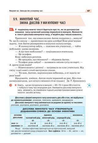 67Минулий час. Зміна дієс лів у минулому часі
§9. МИНУЛИЙ ЧАС.
ЗМІНА ДІЄСЛІВ У МИНУЛОМУ ЧАСІ
123 У поданому нижче тексті йдеться про те, як за допомогою
машини часу сучасний школяр перенісся в минуле. Визначте
в тексті дієслова минулого часу, з’ясуйте рід і число кожного.
Трапилося так, що семикласник Антон потрапив у… минуле!
Та ще й у школу — прямісінько на урок алгебри! Клас розв’язував
задачу, тож Антон роззирнувся в пошуках калькулятора.
— Я калькулятор забув, — пояснив він учительці, — тобто
мобільник удома залишив.
— А що таке мобільник? — поцікавилася вчителька.
— Це телефон.
Клас вибухнув реготом.
— Не зрозумів, що смішного? — обурився Антон.
— Телефон дома забув? — заливався сміхом сусід по парті. —
А дроти куди подів?
— Повеселилися і досить! — нагримала на клас учителька. Від
сміху в неї самої з очей виступили сльози.
— Ти нам, Антоне, нарозказував небилиць, а от задачу не
розв’язав!
Продзвенів дзвінок. Антон сидів червоний як рак. Він став
посміховиськом, хоч нічого смішного й не сказав ( За Т. Крюковою ).
Уявіть, що ви потрапили в минуле — 60–70-ті роки ХХ століття
і побули в тому часі впродовж дня. Уживаючи дієслова минулого
часу, розкажіть, як сприйняли тодішні школярі показані вами сучасні
технічні засоби зв’язку.
Дієслова у формі минулого часу означають дію або стан, які відбулися
до моменту розмови: розказав, пояснила, здивувало, мандрували.
Дієслова минулого часу змінюються за родами (в однині) та числами:
розповів, розповіла, розповіло, розповіли.
ДІЄСЛОВА МИНУЛОГО ЧАСУ УТВОРЮЮТЬСЯ
ДОДАВАННЯМ СУФІКСА ДО ОСНОВИ ІНФІНІТИВА
основа
дієслова
однина множина
чоловічий рід жіночий рід середній рід
-в- -л- -л- -л-
зна-ти
малюва-ти
зна-в
малюва-в
зна-л-а
малюва-л-а
зна-л-о
малюва-л-о
зна-л-и
малюва-л-и
Якщо основа інфінітива закінчується на приголосний, минулий
час дієслів чоловічого роду утворюється без суфікса: бігти — біг, нести — ніс,
допомогти — допоміг.
 