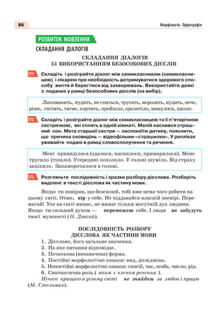 86 Морфологія. Орфографія
СКЛАДАННЯ ДІАЛОГІВ
СКЛАДАННЯ ДІАЛОГІВ
ІЗ ВИКОРИСТАННЯМ БЕЗОСОБОВИХ ДІЄСЛІВ
171 Складіть і розіграйте діалог між семикласником (семикласни-
цею) і лікарем про необхідність дотримуватися здорового спо-
собу життя й берегтися від захворювань. Використайте деякі
з поданих у рамці безособових дієслів (на вибір).
Лихоманить, нудить, не спиться, трусить, морозить, нудить, пече,
ріже, гнітить, тягне, кортить, пройшло, пролетіло, минулося, щезло.
172 Складіть і розіграйте діалог між семикласницею та її п’ятирічною
сестричкою, які сплять в одній кімнаті. Малій наснився страш-
ний сон. Мета старшої сестри — заспокоїти дитину, пояснити,
що причина сновидінь — відеофільми-«страшилки». У репліках
уживайте подані в рамці словосполучення та речення.
Мені привиділося (здалося, наснилося, примарилося). Мене
трусило (тіпало). Усередині похололо. У голові шуміло. Від страху
заціпило. Запаморочилося в голові.
173 Розгляньте послідовність і зразки розбору дієслова. Розберіть
виділені в тексті дієслова як частину мови.
Якщо ти повірив, що безсилий, тобі вже нема чого робити на
цьому світі. Отже, вір у себе. Не піддавайся власній зневірі. Пере-
магай! Усе на світі минає, не минає тільки могутній дух людини.
Якщо ти сильний духом — переможеш себе. І люди не забудуть
твоєї мужності ( О. Довгий).
ПОСЛІДОВНІСТЬ РОЗБОРУ
ДІЄСЛОВА ЯК ЧАСТИНИ МОВИ
1. Дієслово, його загальне значення.
2. На яке питання відповідає.
3. Початкова (неозначена) форма.
4. Постійні морфологічні ознаки: вид, дієвідміна.
5. Непостійні морфологічні ознаки: спосіб, час, особа, число, рід.
6. Синтаксична роль ( яким є членом речення ).
Нічого кращого в усьому світі не знайдеш за любов і працю
(М. Стельмах).
РОЗВИТОК МОВЛЕННЯ
 