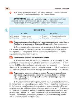 90 Морфологія. Орфографія
З двома фразеологізмами ( на вибір) складіть і запишіть речення.
Позначте у словах орфограму « не з дієсловами».
ЗАПАМ’ЯТАЙТЕ: дієслова з префіксом недо- не можна сплутувати з діє-
словами із часткою не та префіксом до- (не досягти, не доїхати ).
Префікс недо- вживають у дієсловах, що означають неповний вияв дії.
ПОРІВНЯЙТЕ:
РАЗОМ: ОКРЕМО:
недочувати — погано чути
недобачати — погано бачити
не дочути — не дослухати до кінця
не добачити — не помітити
183 Перепишіть прислів’я. Виділіть у дієсловах префікси недо- і до-.
Розберіть ці дієслова за будовою. Обґрунтуйте їхнє написання.
1. Лихий кухар або пересолить, або недосолить. 2. Рибу перевари,
а м’ясо не довари. 3. Недочув глухий, що недобачив сліпий, як уті-
кав кривий. 4. У глухого й німого справи не допитаєшся. 5. Краще
недоговорити, ніж переговорити.
184 Перепишіть речення, розкриваючи дужки.
1. Рідна мати моя, ти ночей (не) доспала ( А. Малишко). 2. Ста-
рому було вже за вісімдесят, він (не) дочував і (не) добачав ( В. Зем-
ляк). 3. Е! Вже (не) добачаю нитку в голку встромити ( Остап
Вишня). 4. Огонь (не) догорів, а тихо пригасав ( М. Рильський).
5. Спадають бджоли на покоси, нектару трав (не) допили ( М. Масло).
185 Перепишіть речення, знімаючи риски. При цьому зважайте на
записане в дужках лексичне значення слова. Звіртеся з пода-
ною після вправи таблицею. Позначте у словах орфограму
«не з дієсловом».
1. Не/здужає (хворіє) Катерина, ледве, ледве дише (Т. Шевченко).
2. Не/здужаю (не зможу) третього хліба з’їсти ( Народна творчість).
3. Не/славити (ганьбити) треба ледарів, а не чесних людей. 4. Працю-
ють люди чесно, як їх не/славити (не прославляти) за це? ( З газети).
5. Глухо зітхали хвилі, чайки не/покоїлися (хвилювалися) над озе-
ром (Олесь Гончар). 6. Сумно усвідомлювати, що видатний кіноре-
жисер Олександр Довженко не/покоїться (не похований) у рідній
землі (З виступу на конференції ).
 