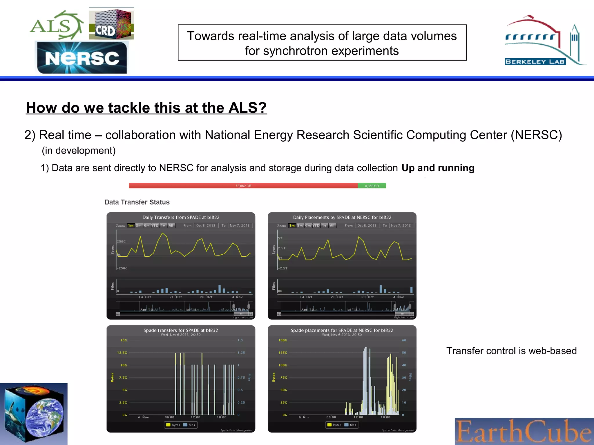 Towards real-time analysis of large data volumes
for synchrotron experiments

How do we tackle this at the ALS?
2) Real time – collaboration with National Energy Research Scientific Computing Center (NERSC)
(in development)
1) Data are sent directly to NERSC for analysis and storage during data collection Up and running

Transfer control is web-based

 