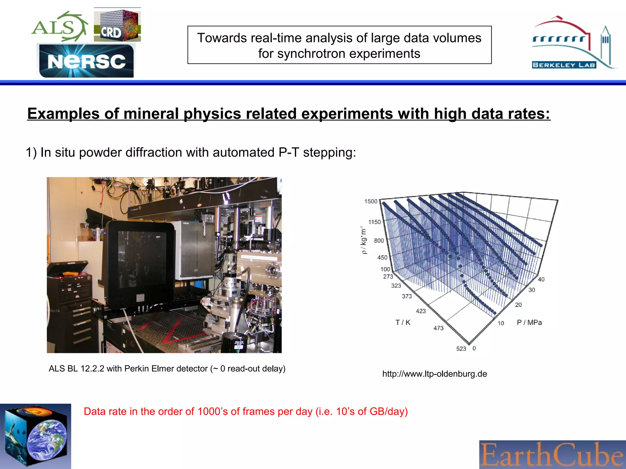 Towards real-time analysis of large data volumes
for synchrotron experiments

Examples of mineral physics related experiments with high data rates:
1) In situ powder diffraction with automated P-T stepping:

ALS BL 12.2.2 with Perkin Elmer detector (~ 0 read-out delay)

http://www.ltp-oldenburg.de

Data rate in the order of 1000’s of frames per day (i.e. 10’s of GB/day)

 