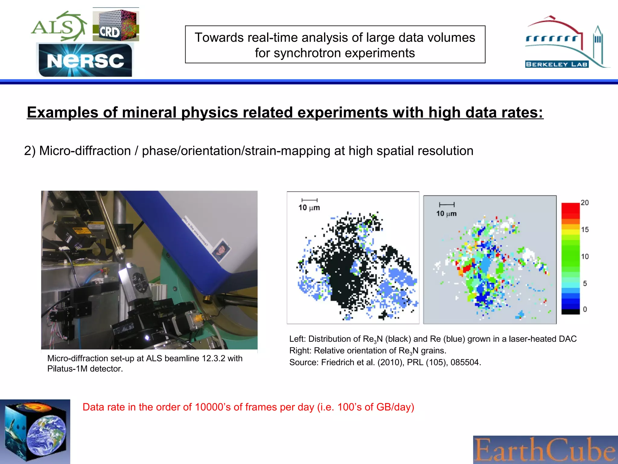 Towards real-time analysis of large data volumes
for synchrotron experiments

Examples of mineral physics related experiments with high data rates:
2) Micro-diffraction / phase/orientation/strain-mapping at high spatial resolution

Micro-diffraction set-up at ALS beamline 12.3.2 with
Pilatus-1M detector.

Left: Distribution of Re3N (black) and Re (blue) grown in a laser-heated DAC
Right: Relative orientation of Re3N grains.
Source: Friedrich et al. (2010), PRL (105), 085504.

Data rate in the order of 10000’s of frames per day (i.e. 100’s of GB/day)

 