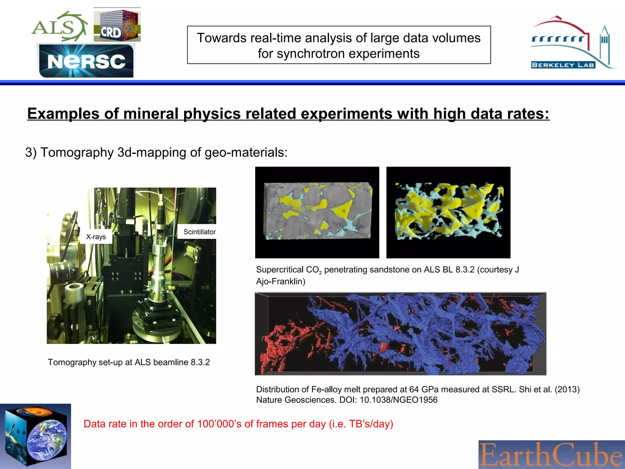 Towards real-time analysis of large data volumes
for synchrotron experiments

Examples of mineral physics related experiments with high data rates:
3) Tomography 3d-mapping of geo-materials:

X-rays

Scintillator

Supercritical CO2 penetrating sandstone on ALS BL 8.3.2 (courtesy J
Ajo-Franklin)

Tomography set-up at ALS beamline 8.3.2
Distribution of Fe-alloy melt prepared at 64 GPa measured at SSRL. Shi et al. (2013)
Nature Geosciences. DOI: 10.1038/NGEO1956

Data rate in the order of 100’000’s of frames per day (i.e. TB’s/day)

 