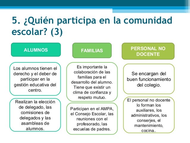 Como Se Cobra La Ayuda Escolar 2016 | cuando se cobra la ayuda escolar de la auh 2016 se cobrara Como Se Cobra La Ayuda Escolar 2016 | cuando se cobra la ayuda escolar de la auh 2016 se cobrara