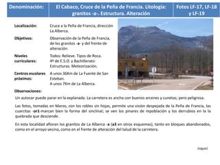 Denominación:            El Cabaco, Cruce de la Peña de Francia. Litología:                  Fotos LF-17, LF-18
                                granitos -a-. Estructura. Alteración                              y LF-19

 Localización:       Cruce a la Peña de Francia, dirección
                     La Alberca.
 Objetivos:          Observación de la Peña de Francia,
                     de los granitos -a- y del frente de
                     alteración.
 Niveles             Todos: Relieve. Tipos de Roca.
 curriculares:       4º de E.S.O. y Bachillerato:
                     Estructuras. Meteorización.
 Centros escolares   A unos 36Km de La Fuente de San
 próximos:           Esteban.
                     A unos 7Km de La Alberca.
 Observaciones:
  Un autocar puede parar en la explanada. La carretera es ancha con buenos arcenes y cunetas; pero peligrosa.
  Las fotos, tomadas en Marzo, con los robles sin hojas, permite una visión despejada de la Peña de Francia, las
  cuarcitas -or1-marcan bien la forma del sinclinal; se ven los pinares de repoblación y los derrubios en la la
  quebrada que desciende.
  En esta localidad afloran los granitos de La Alberca -a (a3 en otros esquemas), tanto en bloques abandonados,
  como en el arroyo vecino, como en el frente de alteración del talud de la carretera.



                                                                                                         (sigue)
 