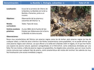 Denominación:                     La Bastida 1, litología, vulcanitas -s-                            Foto LF-25

  Localización:       Cruce de la carretera de Cilleros de
                      la Bastida a La Bastida con la de La
                      Bastida a Tamames, junto a un
                      crucero.
  Objetivos:          Observación de las pizarras y
                      vulcanitas del Silúrico –s.
  Niveles             Todos: Tipos de rocas.
  curriculares:
  Centros escolares   A unos 38Km de la Fuente de San
  próximos:           Esteban por Aldeanueva de la Sierra.
                      La Bastida no tiene escuela.
  Observaciones:
  Rocas muy características del Silúrico son pizarras negras como las de techar; pero pizarras negras las hay de
  cualquier edad, y a falta de otros criterios o de fósiles característicos como graptolites, no se puede afirmar que
  unas pizarras negras sean silúricas. Las que afloran a la salida de la Bastida sobre el regato, en el que han hecho
  una especie de piscina natural, aparecen cartografiadas en el M.A.G.N.A. como ordovícicas (limitadas por una
  falla). Por ese motivo, a falta de pizarras negras con graptolites, he elegido estas vulcanitas, que son rocas mucho
  menos comunes que cualquier tipo de pizarra, como características del núcleo del sinclinal. Son además de muy
  fácil localización y de acceso inmediato y seguro.
 