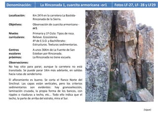 Denominación:             La Rinconada 1, cuarcita armoricana -or1   Fotos LF-27, LF- 28 y LF29

 Localización:      Km 24’4 en la carretera La Bastida-
                    Rinconada de la Sierra.
 Objetivos:         Observación de cuarcita armoricana -
                    or1.
 Niveles            Primaria y 1º Ciclo: Tipos de roca.
 curriculares:      Relieve. Ecosistema.
                    4º de E.S.O. y Bachillerato:
                    Estructuras. Texturas sedimentarias.
 Centros            A unos 36Km de La Fuente de San
 escolares          Esteban por Rinconada.
 próximos:          La Rinconada no tiene escuela.
 Observaciones:
 No hay sitio para parar; aunque la carretera no está
 transitada. Se puede parar 1Km más adelante, en salidas
 hacia rutas de senderismo.
 El afloramiento es bueno. Se corta el flanco Norte del
 Sinclinal. Las capas están verticales, pero los criterios
 sedimentarios son evidentes: hay granoselección,
 laminación cruzada, la propia forma de los bancos, con
 ripples o rizaduras a techo, etc... Todo ello indica que el
 techo, la parte de arriba del estrato, mira al Sur.


                                                                                       (sigue)
 