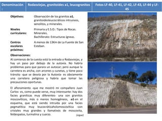 Denominación        Rodasviejas, granitoides a1, leucogranitos   Fotos LF-40, LF-41, LF-42, LF-43, LF-44 y LF-
:                                                                                     45
    Localización:       Km 277’8 de la N-620.
    Objetivos:          Observación de los granitos a1,
                        granitoidesleucocráticos intrusivos,
                        xenolitos, y minerales.
    Niveles             Primaria y E.S.O.: Tipos de Rocas.
    curriculares:       Minerales.
                        Bachillerato: Estructuras ígneas.
    Centros             A menos de 13Km de La Fuente de San
    escolares           Esteban.
    próximos:
    Observaciones:
    Al comienzo de la cuesta está la entrada a Rodasviejas, y
    hay un paso por debajo de la autovía. No habría
    problemas para que parara un autocar; pero aunque la
    carretera es ancha, con arcenes y cunetas, y tiene poco
    tránsito -que se desvía por la Autovía- es obviamente
    una carretera peligrosa y habría que tomar las
    precauciones oportunas.
    El afloramiento -que me mostró mi compañero Juan
    Carlos- es, como puede verse, muy interesante: hay dos
    facies graníticas muy diferentes- una son granitos
    moscovíticos, más o menos homogéneos, -a1-en el
    esquema, que está siendo intruida por una facies
    pegmatítica muy leucocráticaholomoscovítica -con
    cristales muy grandes y llamativos de moscovita,
    feldespatos, turmalina y cuarzo.                 (sigue)
 