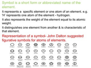 Symbol is a short form or abbreviated name of the
element.
It represents a specific element or one atom of an element. e.g.
'H’ represents one atom of the element - hydrogen.
It also represents the weight of the element equal to its atomic
weight.
It distinguishes one element from another & is characteristic of
that element.
Representation of a symbol- John Dalton suggested
figurative symbols for atoms of elements.
 