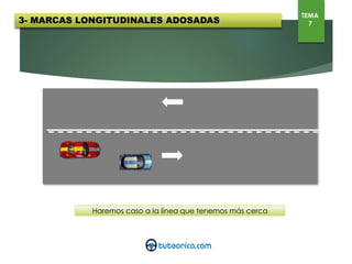 Haremos caso a la línea que tenemos más cerca
3- MARCAS LONGITUDINALES ADOSADAS
TEMA
7
 