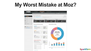 My Worst Mistake at Moz?
 