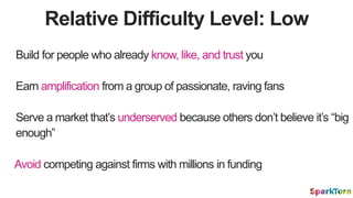 Relative Difficulty Level: Low
Build for people who already know, like, and trust you
Earn amplification from a group of p...