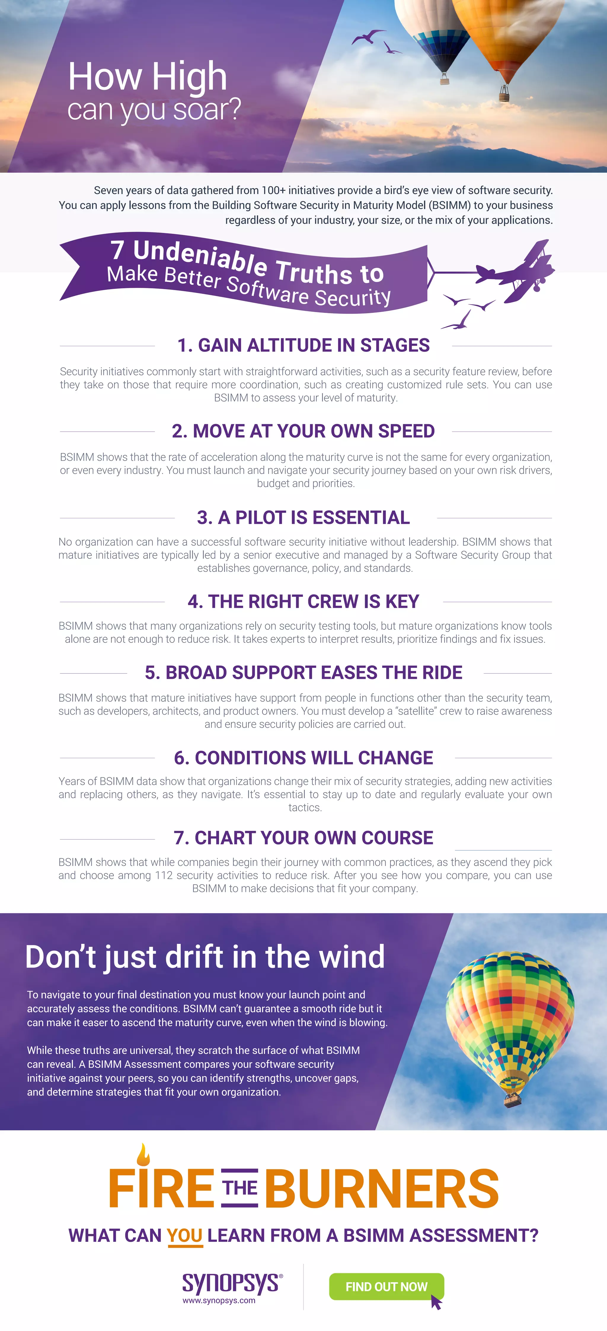 How High
can you soar?
Seven years of data gathered from 100+ initiatives provide a bird’s eye view of software security.
You can apply lessons from the Building Software Security in Maturity Model (BSIMM) to your business
regardless of your industry, your size, or the mix of your applications.
7 Undeniable Truths toMake Better Software Security
Don’t just drift in the wind
To navigate to your final destination you must know your launch point and
accurately assess the conditions. BSIMM can’t guarantee a smooth ride but it
can make it easer to ascend the maturity curve, even when the wind is blowing.
While these truths are universal, they scratch the surface of what BSIMM
can reveal. A BSIMM Assessment compares your software security
initiative against your peers, so you can identify strengths, uncover gaps,
and determine strategies that fit your own organization.
Security initiatives commonly start with straightforward activities, such as a security feature review, before
they take on those that require more coordination, such as creating customized rule sets. You can use
BSIMM to assess your level of maturity.
1. GAIN ALTITUDE IN STAGES
2. MOVE AT YOUR OWN SPEED
BSIMM shows that the rate of acceleration along the maturity curve is not the same for every organization,
or even every industry. You must launch and navigate your security journey based on your own risk drivers,
budget and priorities.
3. A PILOT IS ESSENTIAL
No organization can have a successful software security initiative without leadership. BSIMM shows that
mature initiatives are typically led by a senior executive and managed by a Software Security Group that
establishes governance, policy, and standards.
4. THE RIGHT CREW IS KEY
BSIMM shows that many organizations rely on security testing tools, but mature organizations know tools
alone are not enough to reduce risk. It takes experts to interpret results, prioritize findings and fix issues.
5. BROAD SUPPORT EASES THE RIDE
BSIMM shows that mature initiatives have support from people in functions other than the security team,
such as developers, architects, and product owners. You must develop a “satellite” crew to raise awareness
and ensure security policies are carried out.
6. CONDITIONS WILL CHANGE
Years of BSIMM data show that organizations change their mix of security strategies, adding new activities
and replacing others, as they navigate. It’s essential to stay up to date and regularly evaluate your own
tactics.
7. CHART YOUR OWN COURSE
BSIMM shows that while companies begin their journey with common practices, as they ascend they pick
and choose among 112 security activities to reduce risk. After you see how you compare, you can use
BSIMM to make decisions that fit your company.
FIRETHE
BURNERS
WHAT CAN YOU LEARN FROM A BSIMM ASSESSMENT?
FIND OUT NOW
www.synopsys.com
 