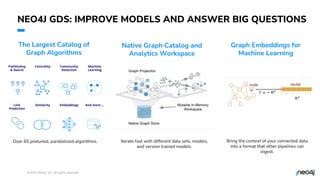 Leveraging Graphs for Artificial Intelligence and Machine Learning - Phani Dathar