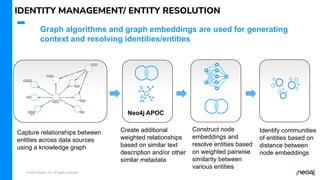 Leveraging Graphs for Artificial Intelligence and Machine Learning ...