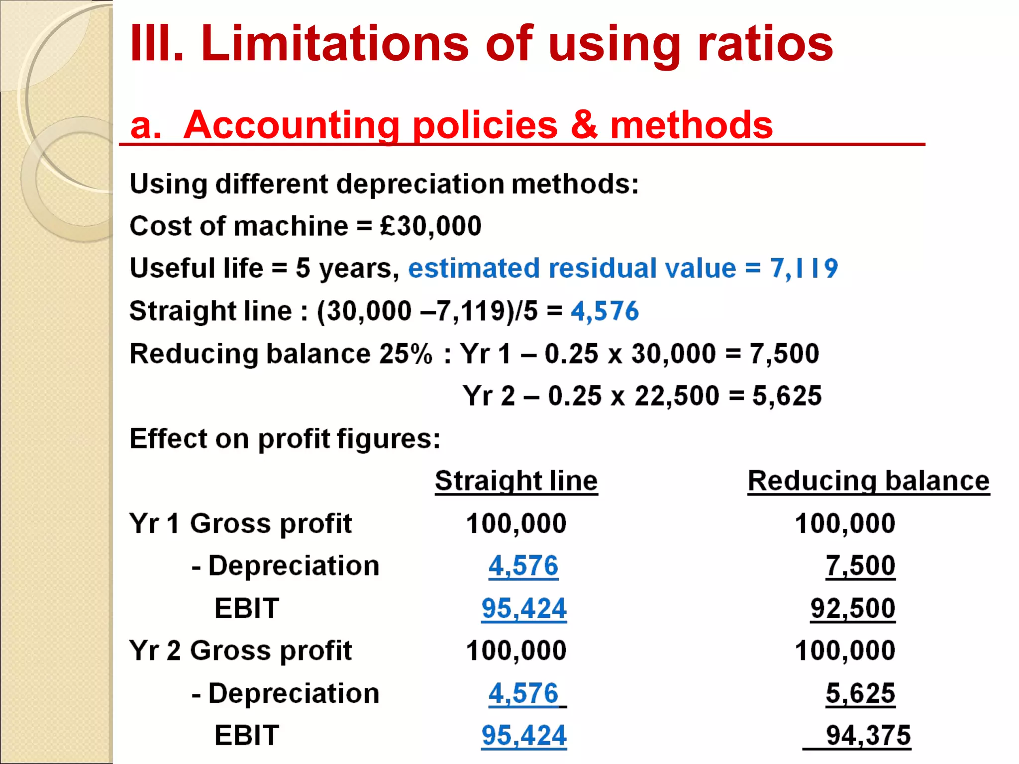III. Limitations of using ratios
a. Accounting policies & methods
 