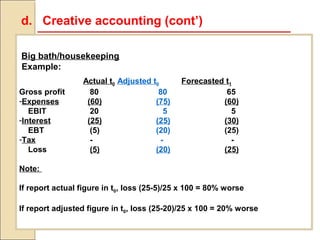 d. Creative accounting (cont’)

Big bath/housekeeping
Example:
                 Actual t0 Adjusted t0       Forecasted t1
Gross profit       80                 80                65
-Expenses         (60)               (75)              (60)
   EBIT            20                   5                 5
-Interest         (25)               (25)              (30)
   EBT             (5)               (20)              (25)
-Tax               -                   -                  -
   Loss            (5)               (20)              (25)

Note:

If report actual figure in t0, loss (25-5)/25 x 100 = 80% worse

If report adjusted figure in t0, loss (25-20)/25 x 100 = 20% worse
 