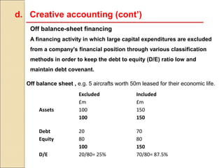 d. Creative accounting (cont’)
   Off balance-sheet financing
   A financing activity in which large capital expenditures are excluded
   from a company's financial position through various classification
   methods in order to keep the debt to equity (D/E) ratio low and
   maintain debt covenant.

  Off balance sheet , e.g. 5 aircrafts worth 50m leased for their economic life.
                       Excluded                Included
                       £m                      £m
       Assets          100                     150
                       100                     150

       Debt            20                      70
       Equity          80                      80
                       100                     150
       D/E             20/80= 25%              70/80= 87.5%
 
