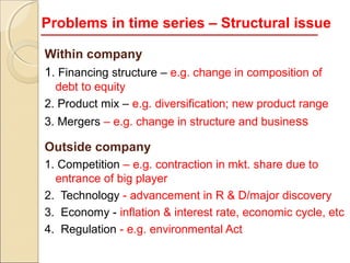 Problems in time series – Structural issue

Within company
1. Financing structure – e.g. change in composition of
  debt to equity
2. Product mix – e.g. diversification; new product range
3. Mergers – e.g. change in structure and business

Outside company
1. Competition – e.g. contraction in mkt. share due to
  entrance of big player
2. Technology - advancement in R & D/major discovery
3. Economy - inflation & interest rate, economic cycle, etc
4. Regulation - e.g. environmental Act
 