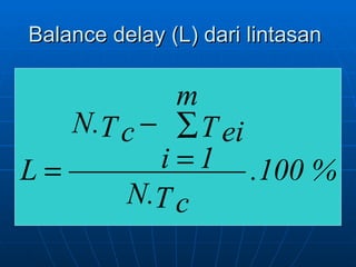 Balance delay (L) dari lintasan  