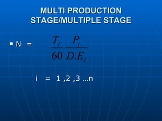 MULTI PRODUCTION STAGE/MULTIPLE STAGE N  =  i  =  1 ,2 ,3 …n  