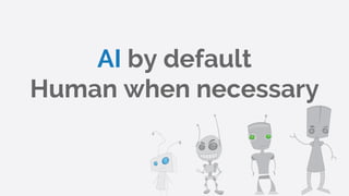 AI by default
Human when necessary
 
