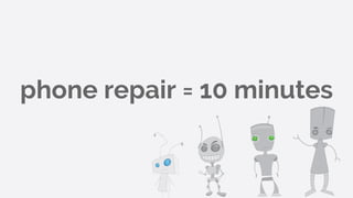 phone repair = 10 minutes
 