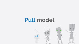 Pull model
 
