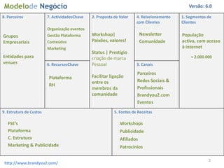 Modelode Negócio
Tela do Modelo de Negócio                                                                     Versão: 6.0

8. Parceiros             7. ActividadesChave   2. Proposta de Valor    4. Relacionamento   1. Segmentos de
                                                                       com Clientes        Clientes
                         Organização eventos
Grupos                   Gestão Plataforma     Workshop|                  Newsletter       População
Empresariais             Conteúdos             Paixões, valores!          Comunidade       activa, com acesso
                         Marketing                                                         à internet
                                               Status | Prestígio
Entidades para                                 criação de marca                                ≈ 2.000.000
venues                   6. RecursosChave      Pessoal                 3. Canais

                                                                       Parceiros
                          Plataforma           Facilitar ligação
                                               entre os                Redes Sociais &
                          RH
                                               membros da              Profissionais
                                               comunidade              Brandyou2.com
                                                                       Eventos
9. Estrutura de Custos                                     5. Fontes de Receitas

   FSE’s                                                      Workshops
   Plataforma                                                 Publicidade
   C. Estrutura                                               Afiliados
   Marketing & Publicidade                                    Patrocínios

                                                                                                        3
 http://www.brandyou2.com/
 