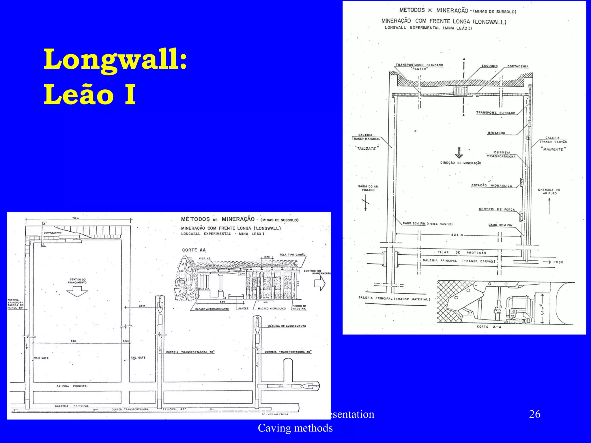 Caving Underground Mining Methods (longwall, Sublevel caving, & Block ...