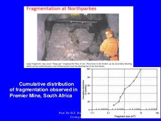 Cumulative distribution
of fragmentation observed in
Premier Mine, South Africa
Prof. Dr. H.Z. Harraz Presentation
Caving methods
104
 