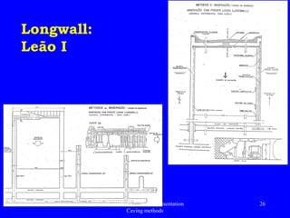 Equipment for Longwall method in coal (plough)
Prof. Dr. H.Z. Harraz Presentation
Caving methods
26
 