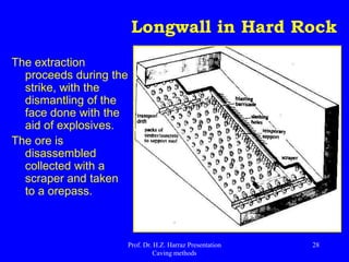 Figure shows another continuous miner in an underground coal mine.
Fig 12a: Passageway
Figure 12b: A typical panel is 3000 m long by
250 m wide
Mechanized cutting machineon a
longwall coal-mining face.
Figure 12c: Longwall system in place.
http://wikimedia.org/wikipedia/common
s/thumb/1/19/SL500_01.jpg/
 