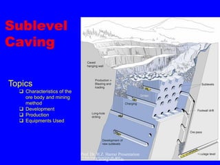 Typical dimensions of a panel longwall :
Extension panel: 900 - 5300m;
Width. the gal. Face: 2.4 - 3.6m;
Length of face: 200 - 360m;
Height: 0.9 - 4.5mm;
Cutting Thickness: 80 - 800mm;
Depth: 60 - 800m.
Prof. Dr. H.Z. Harraz Presentation
Caving methods
29
 