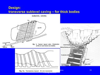 Longwall:
Leão I
Prof. Dr. H.Z. Harraz Presentation
Caving methods
34
 