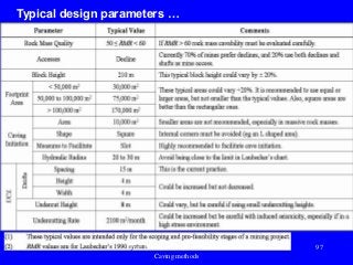 Typical design parameters …
Prof. Dr. H.Z. Harraz Presentation
Caving methods
97
 