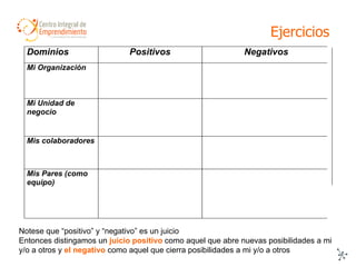Ejercicios Notese que “positivo” y “negativo” es un juicio Entonces distingamos un  juicio positivo  como aquel que abre nuevas posibilidades a mi y/o a otros y  el negativo  como aquel que cierra posibilidades a mi y/o a otros   
