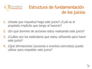 Estructura de fundamentación  de los juicios ¿Desde que inquietud hago este juicio? ¿Cuál es el propósito implícito que tengo al hacerlo? ¿En qué dominio de acciones estoy realizando este juicio?  ¿Cuáles son los estándares que estoy utilizando para hacer este juicio? ¿Qué afirmaciones (acciones o eventos concretos) puedo utilizar para respaldar este juicio? 
