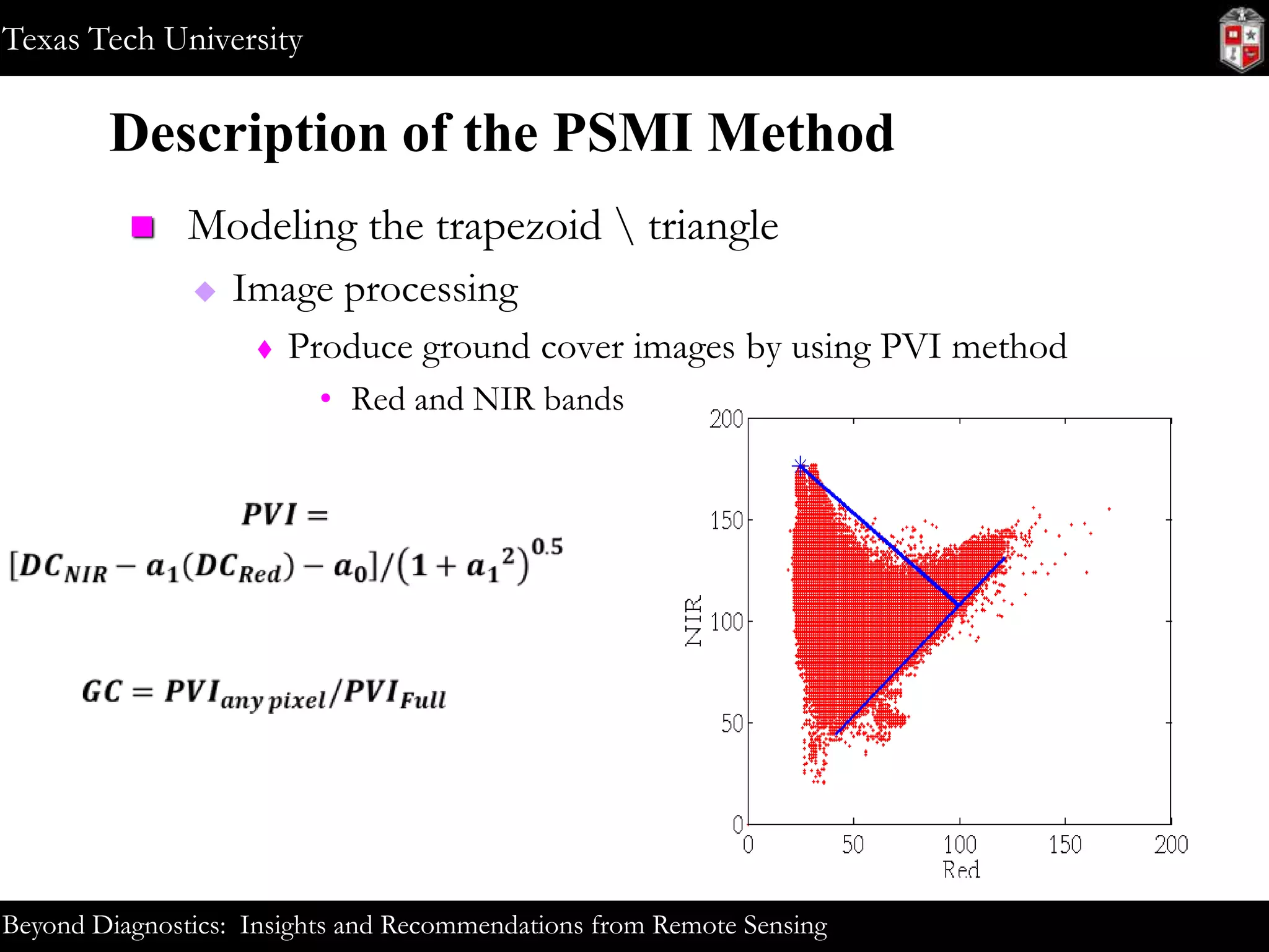 Texas Tech University

Description of the PSMI Method


Modeling the trapezoid  triangle


Image processing


Produce ground cover images by using PVI method
• Red and NIR bands

Beyond Diagnostics: Insights and Recommendations from Remote Sensing

 